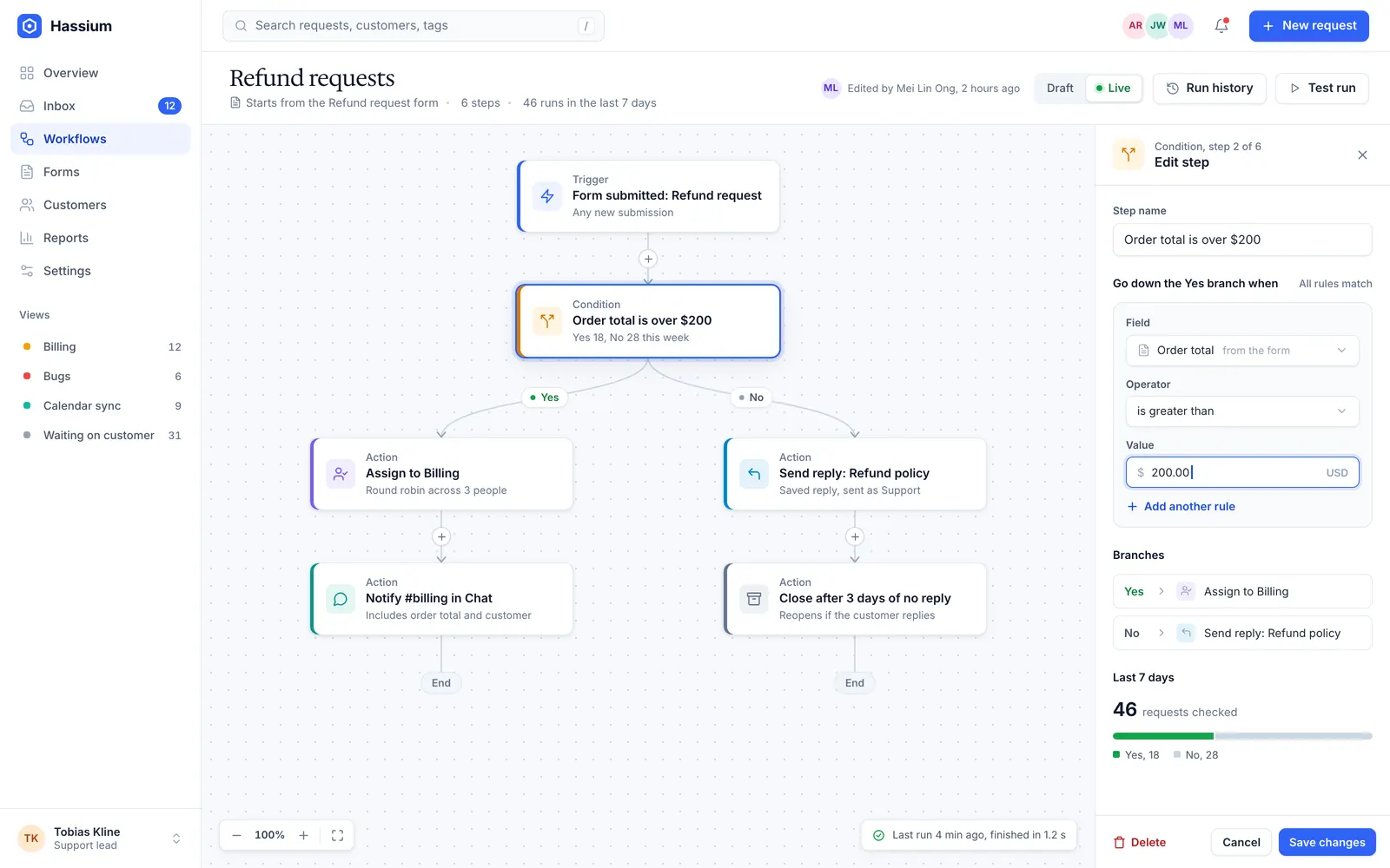 A Hassium workflow for refund requests: a form trigger, a condition on the order total, and two branches of actions